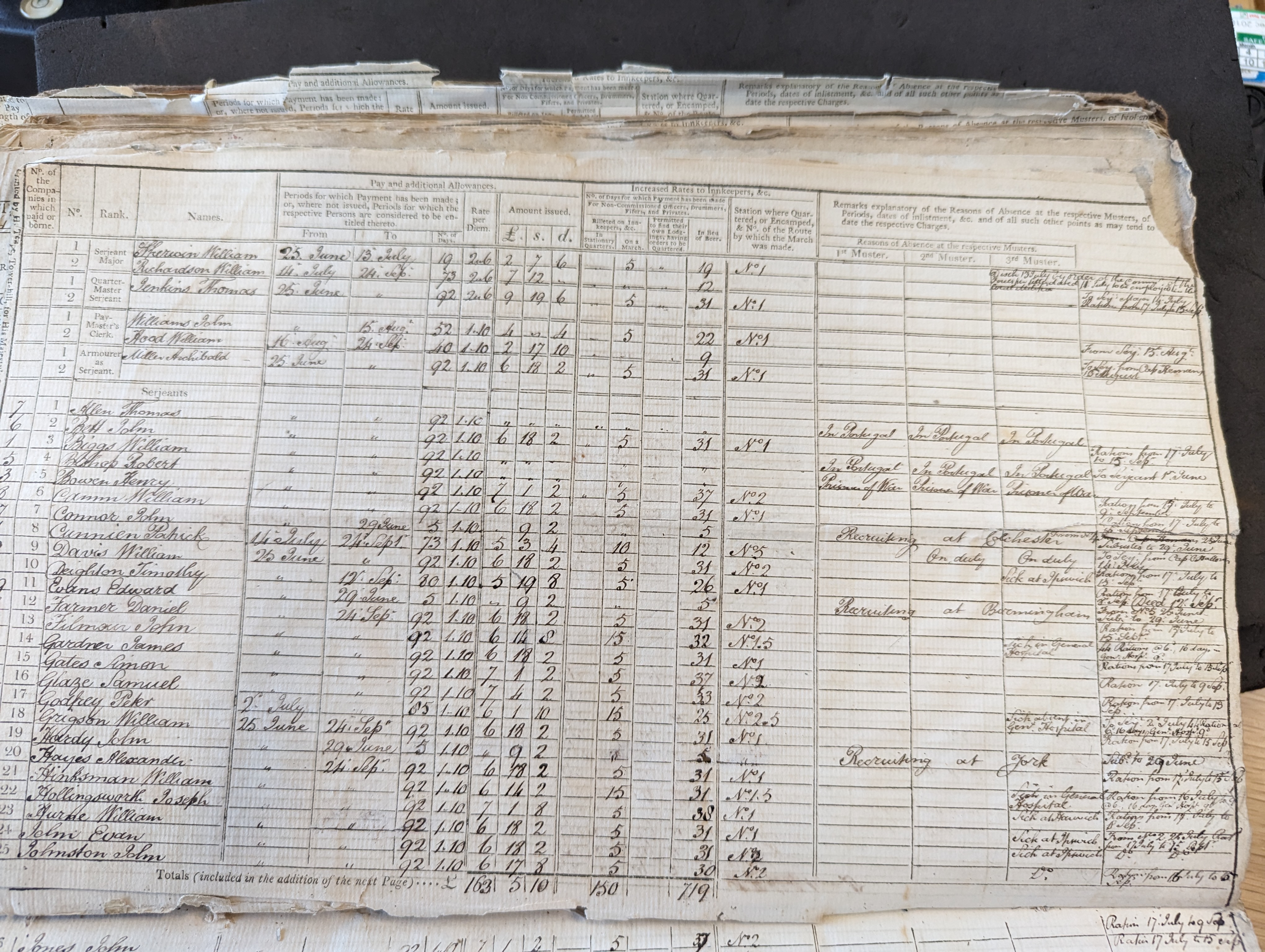 Q2N73CPRPI2IS